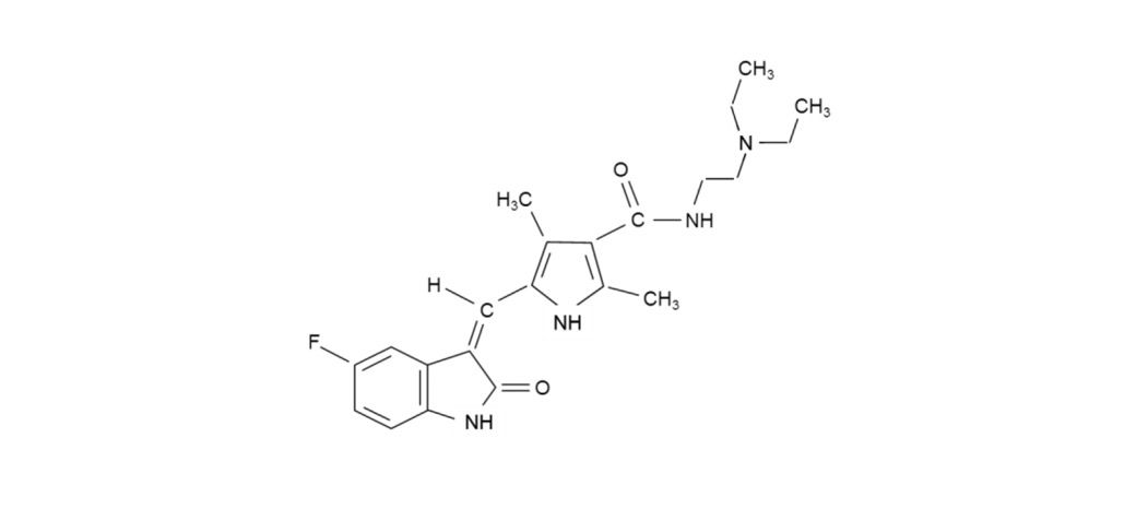 Denosumab